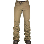 Military