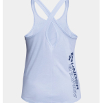 Isotope Blue/Mineral Blue