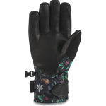 Woodland Floral