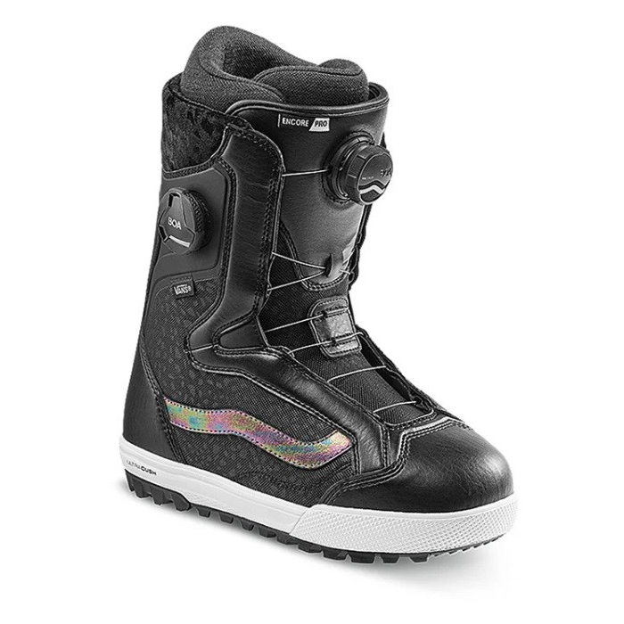 Black​/Iridescent