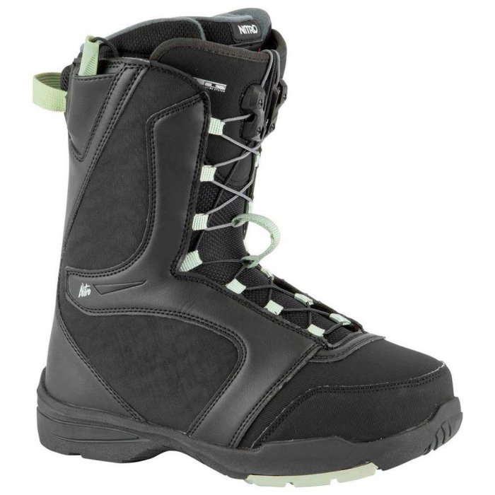 Black/Mint