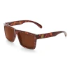 Tortoise Frame/Brown Lens