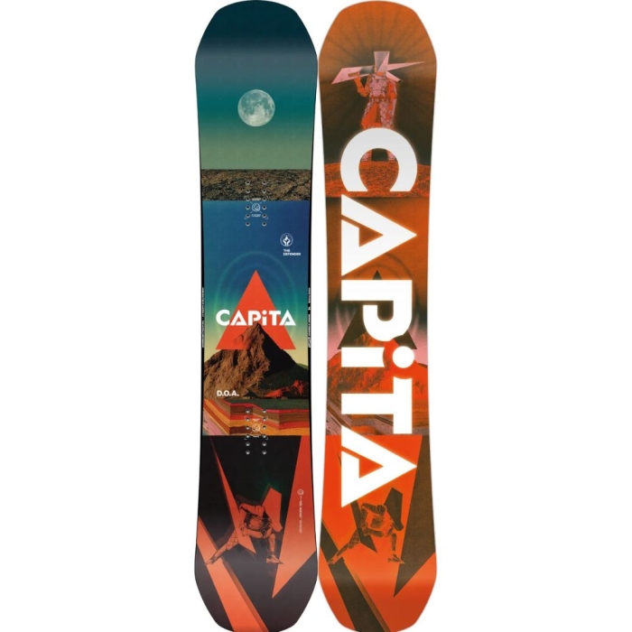 capita doa 2027