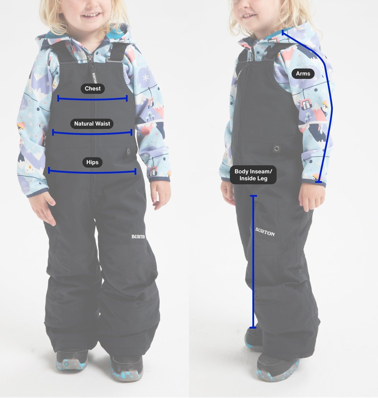 Measuring Instructions