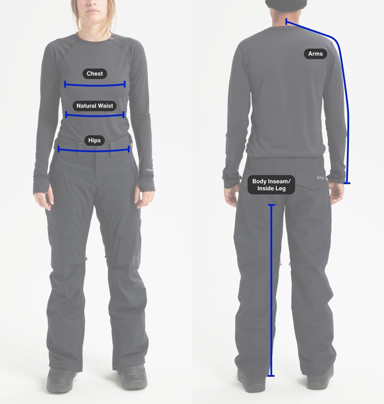 Measuring Instructions