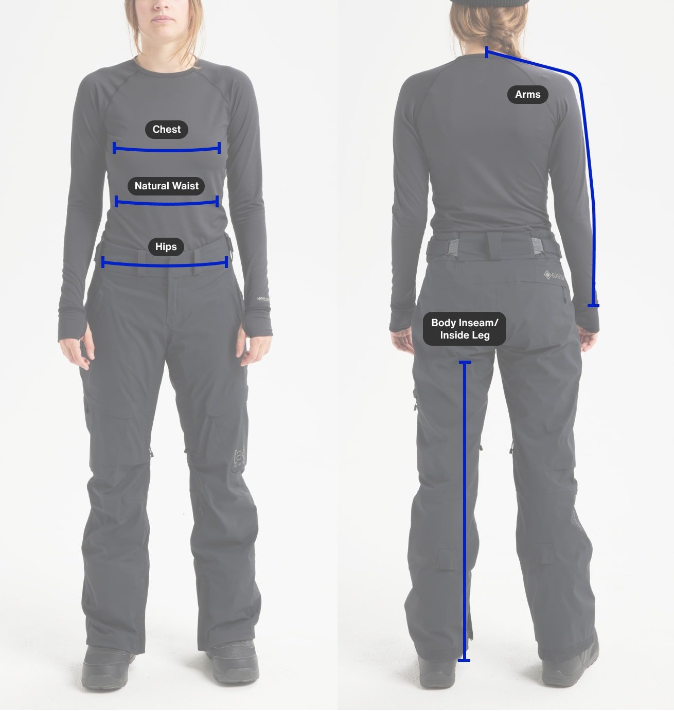 Measuring Instructions